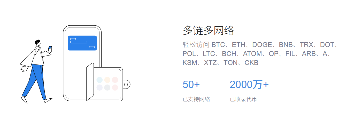 走势阐明